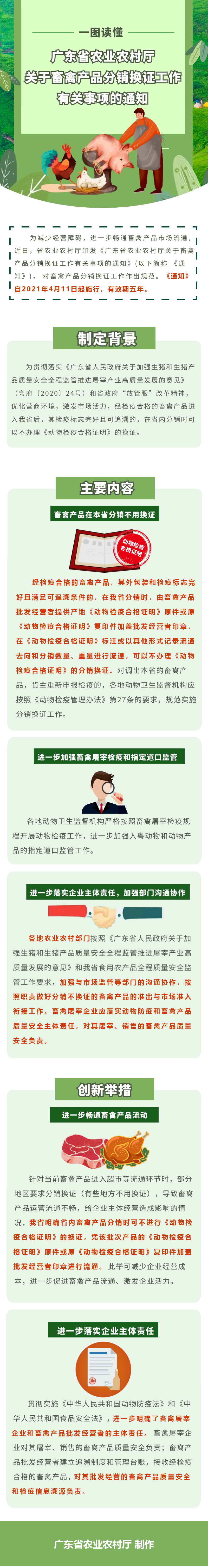 一图读懂《好色视频
关于畜禽产品分销换证工作有关事项的通知》.jpg